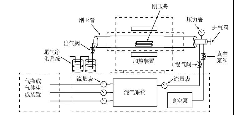2.bmp